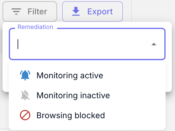 Menú desplegable del filtro Remediation, con las opciones Monitoring active, Monitoring inactive y Browsing blocked.