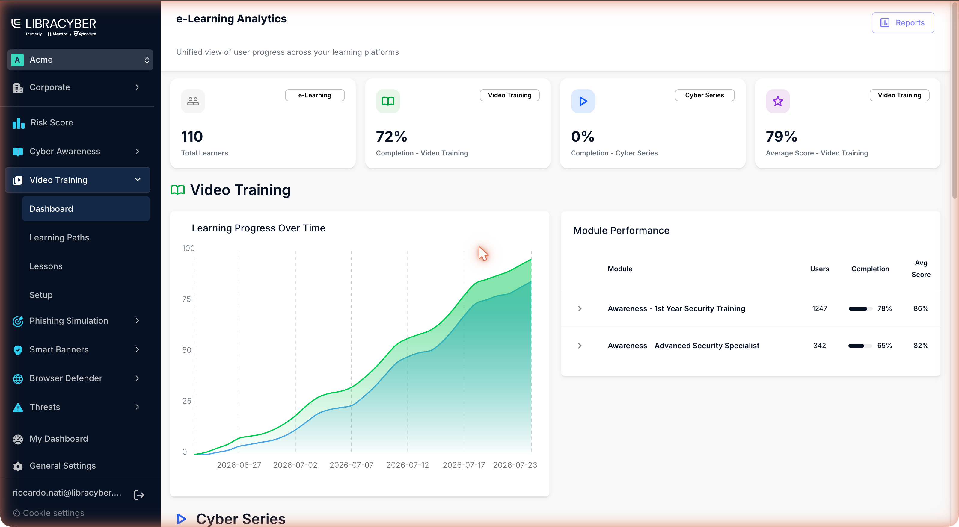 Le tableau de bord e-Learning Analytics de Cyber Awareness, avec les cartes de synthèse.