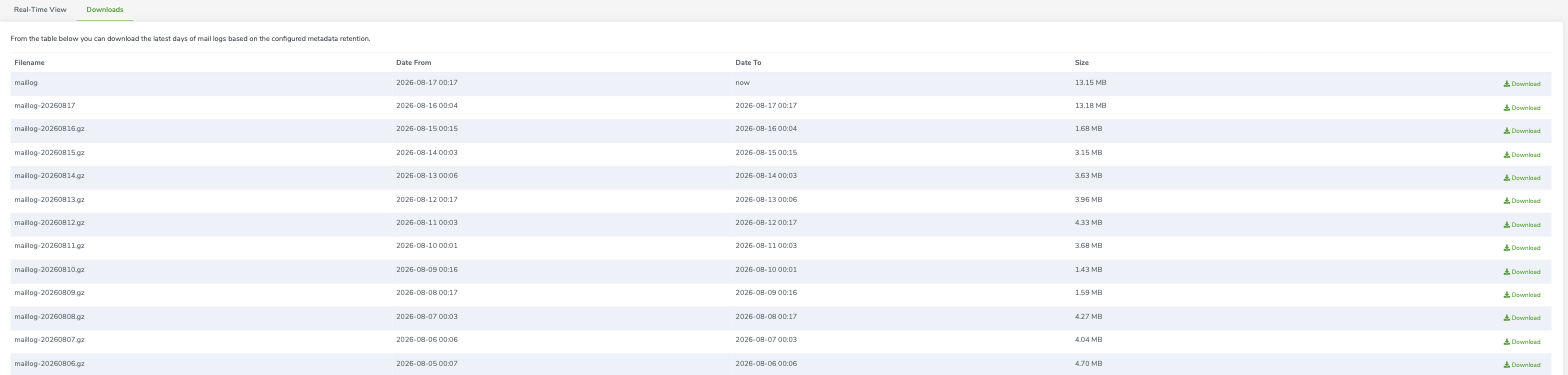 Mail logs sous Admin Area, Status, Mail logs, onglet Downloads avec un fichier compressé par jour